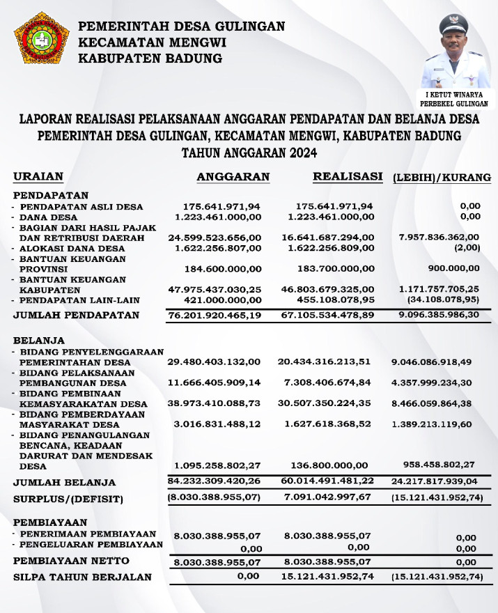 LAPORAN_RAPBDES_2025_UP